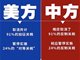 中美双方降低超100%关税 各取消91%关税 暂停24%关税