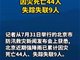 北京极端强降雨致44人死亡9人失联