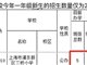 上海一小学今年仅招到22人